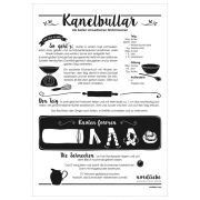 Poster Kanelbullar - Rezept für schwedische Zimtschnecken